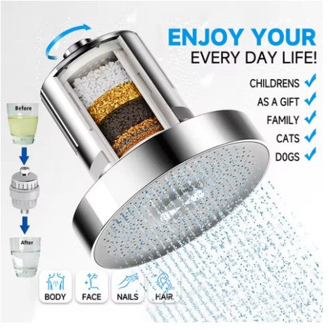 WellGuard™ Filtered Shower Head for Well Water — Eliminates Iron, Sulfur & Sediment